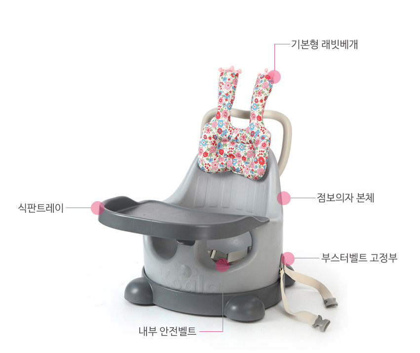 Ghế ngồi đa năng, ăn dặm Essian cho bé yêu từ 6 tháng đến 4 tuổi